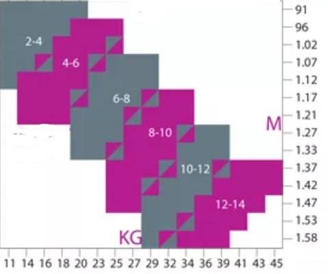 Колготки (трико) для хореографии. Цвет - розовый.