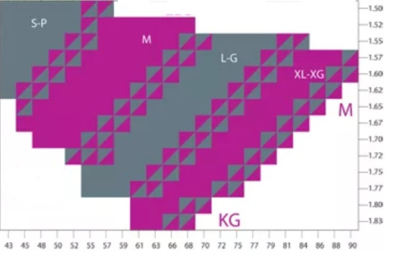 Трико (колготки)  для хореографии c отверстием на стопе. Цвет - классический розовый.