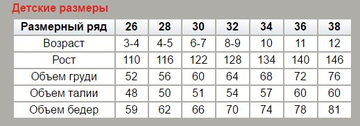 Купальник гимнастический SOLO. Черный. Без рукава.