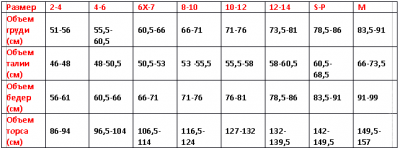 Купальник гимнастический Арт.7892 Z7 