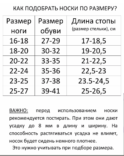 Носки СЧАСТЬЕ